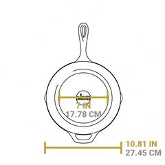 Chef Collection Gourmet Set